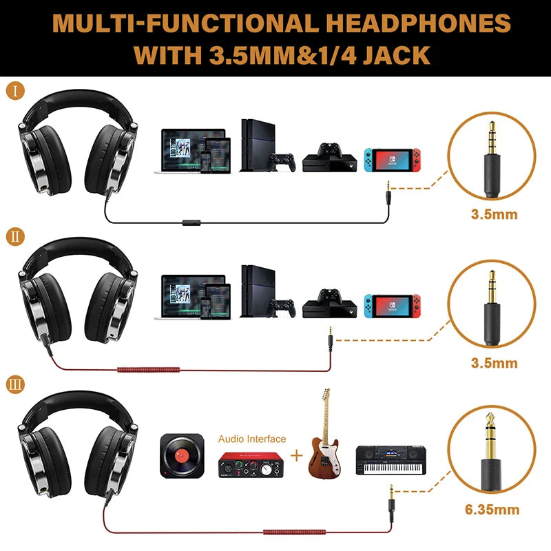 Oneodio Over-Ear HiFi Studio DJ Headphones – Wired Monitor for Gaming, Music & PC