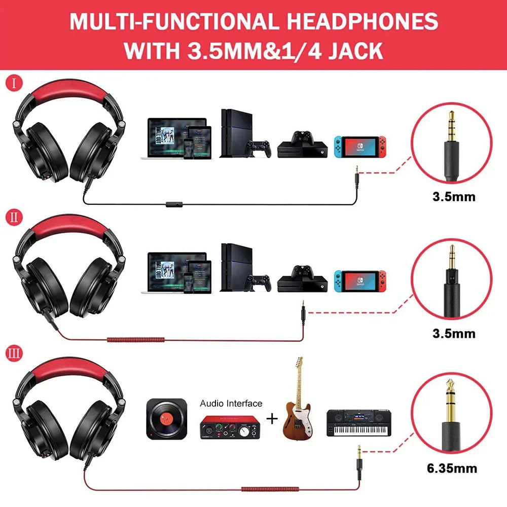 Oneodio A71 Wired Studio DJ Headphones – Over-Ear HiFi with Mic for Recording & Gaming