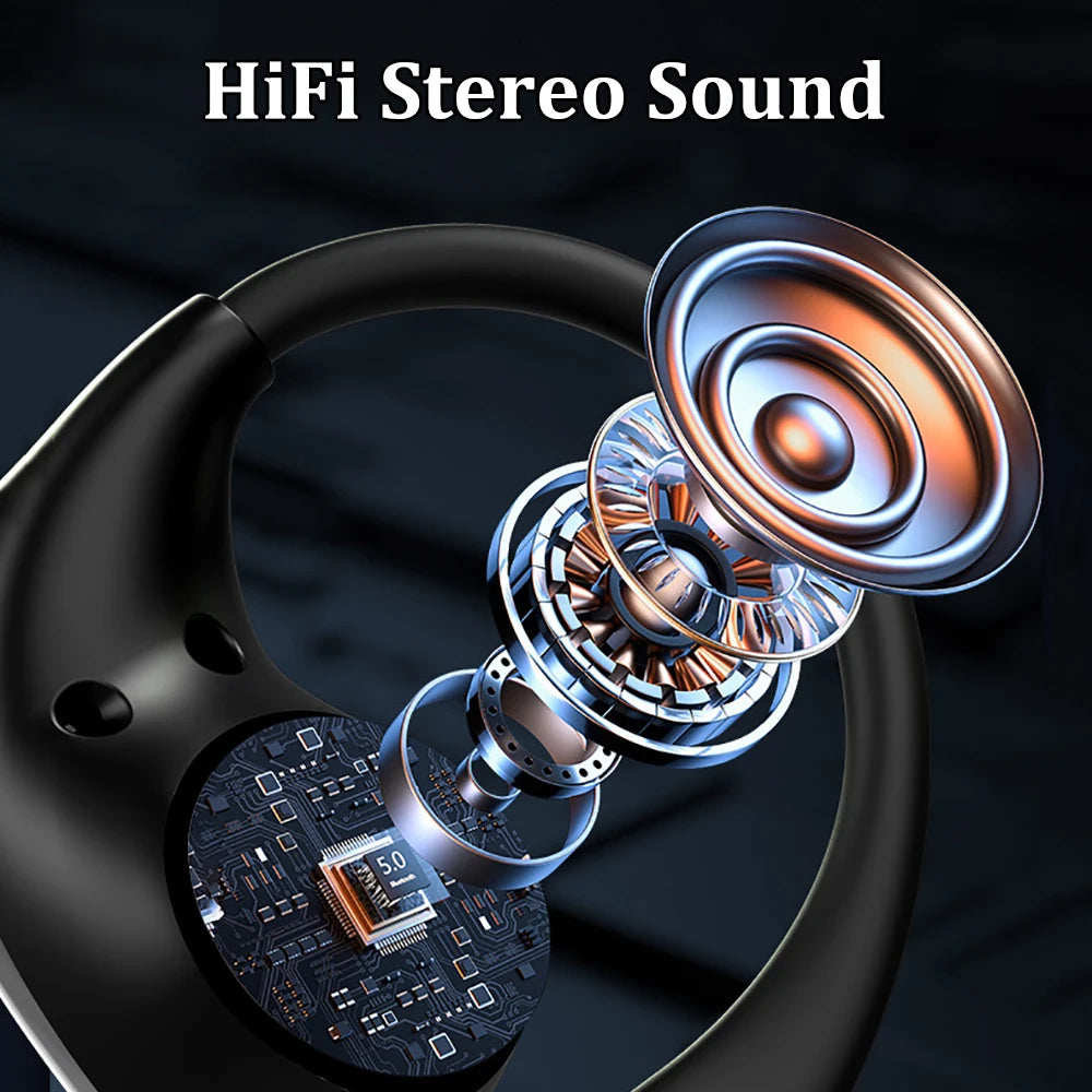 Urban Techy BT5.4 Ear Hook Earphones – TWS HiFi Stereo, Waterproof, LED & Touch Control