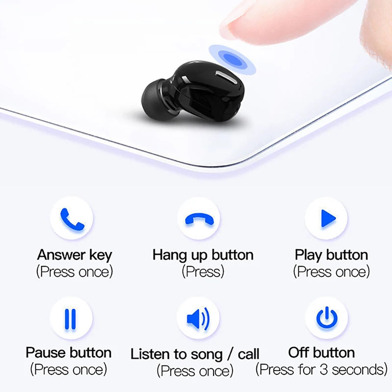 Urban Techy Wireless Earphones – Bluetooth 5.0, TWS Sports Waterproof with Mic