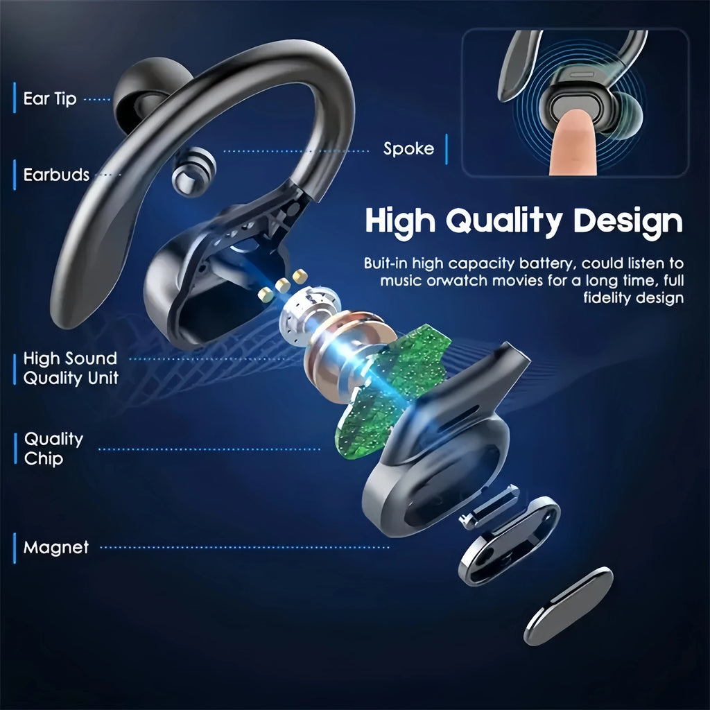 Urban Techy True Wireless Earbuds – TWS Sports Ear Clip with Mic & LED Display