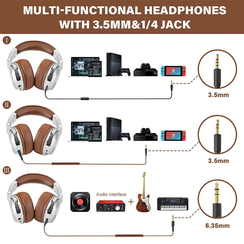Oneodio Wired HiFi Studio DJ Headphones – Over-Ear Hi-Res with Mic for AMP, Guitar & Phone
