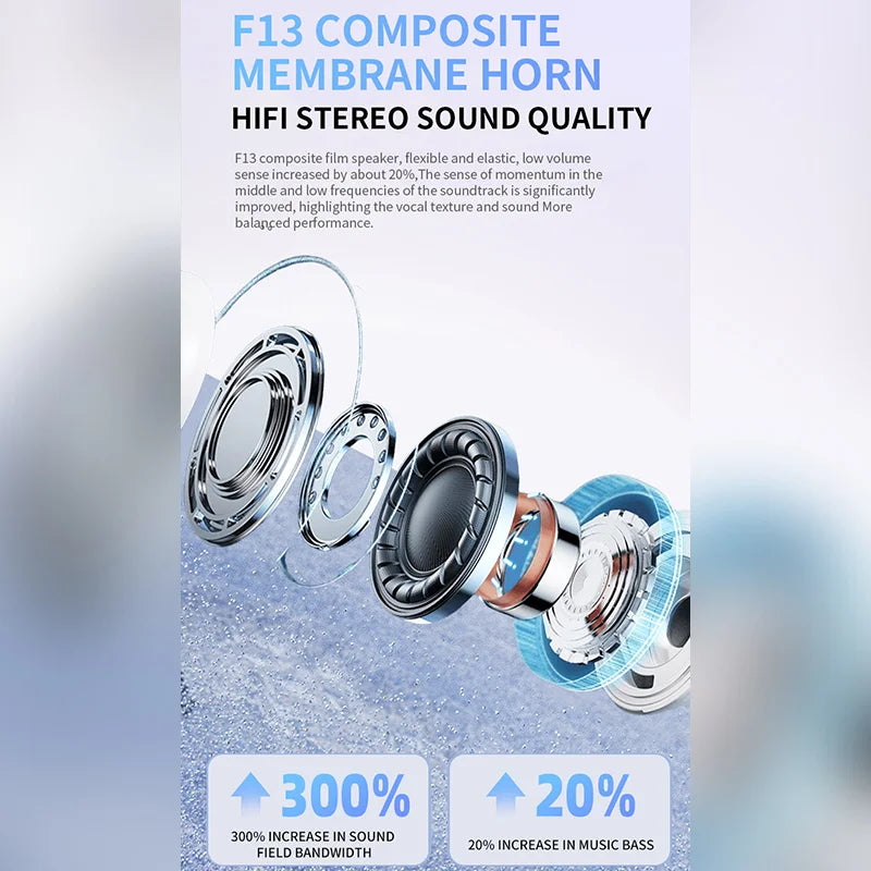 Air Pro TWS Wireless Earphones – HiFi Bluetooth, Noise Reduction & Waterproof for iPhone & Android