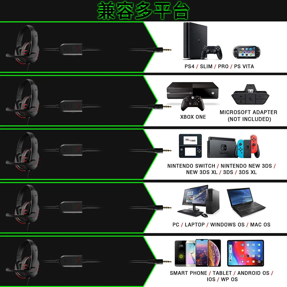 Urban Techy 3.5mm Gaming Headset – Stereo Earphones with Mic for PS4, PC & Chat