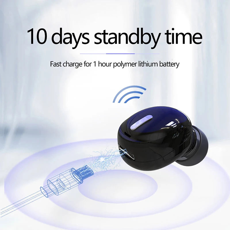 Urban Techy Wireless Earphones – Bluetooth 5.0, TWS Sports Waterproof with Mic