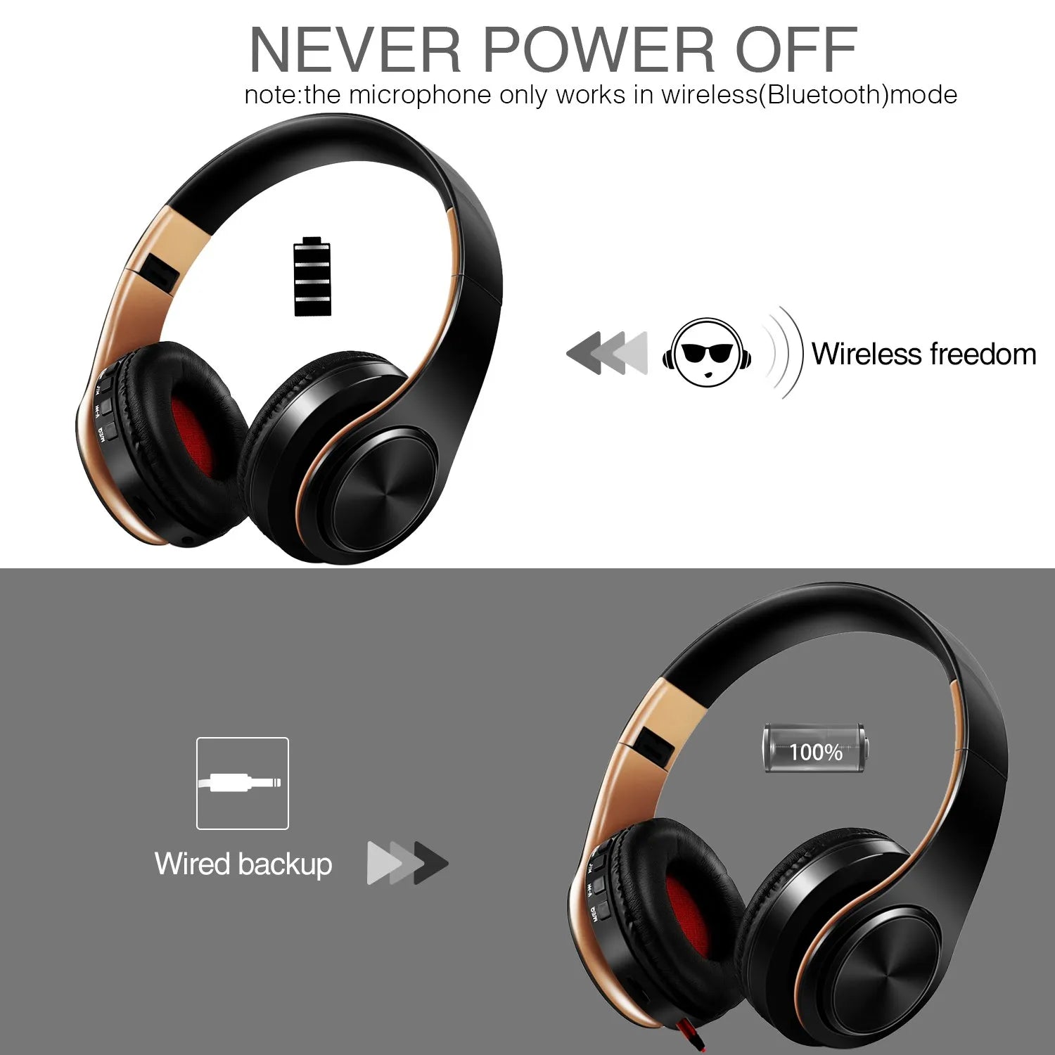 Urban Techy HiFi Bluetooth Headphones – Stereo with FM Radio, SD Card & Mic for Mobile