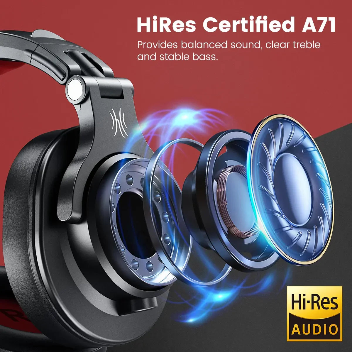 Oneodio A71 Wired Studio DJ Headphones – Over-Ear HiFi with Mic for Recording & Gaming