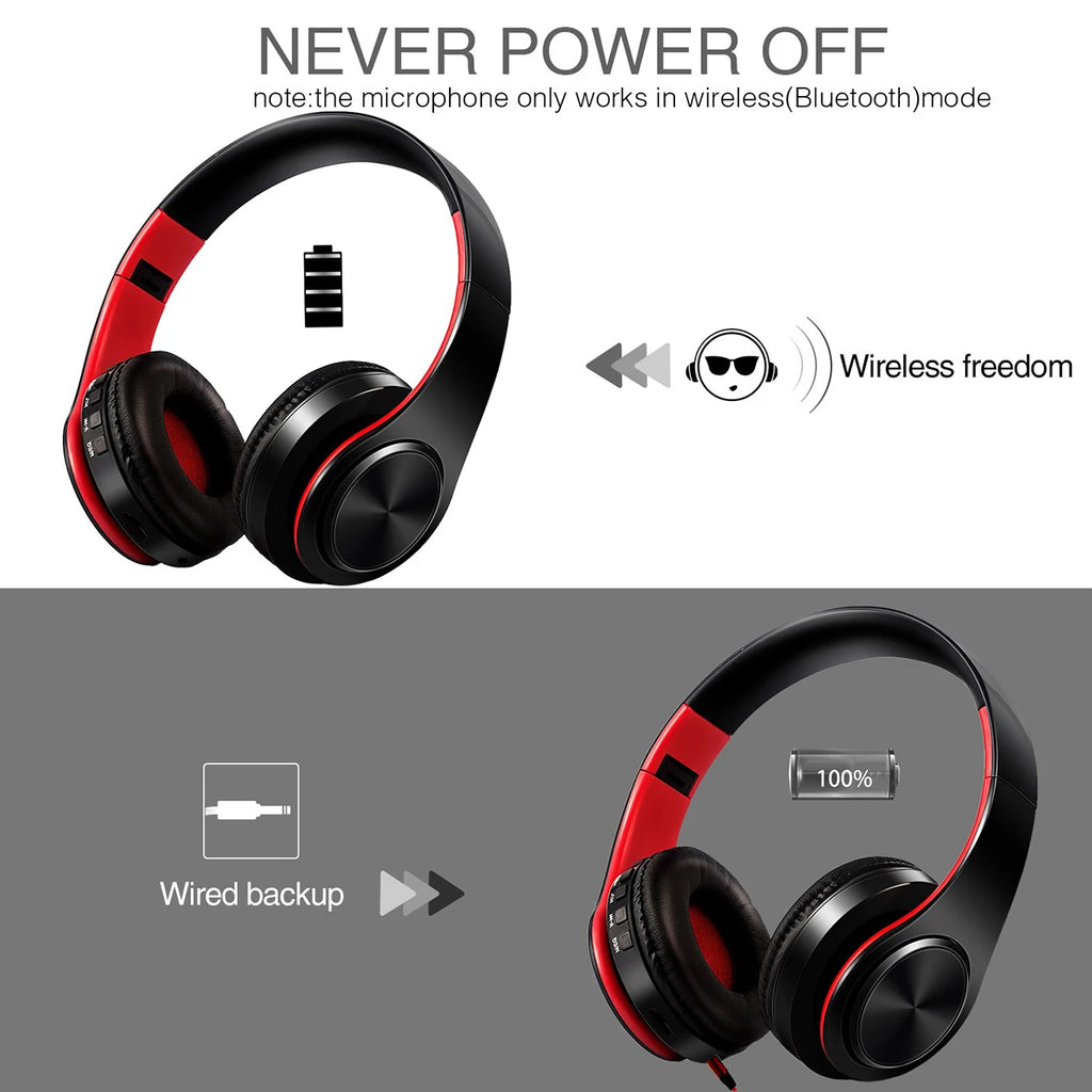 Urban Techy Wireless Bluetooth Stereo Headset – Sports Overhead with Mic for TV, PC & Tablet