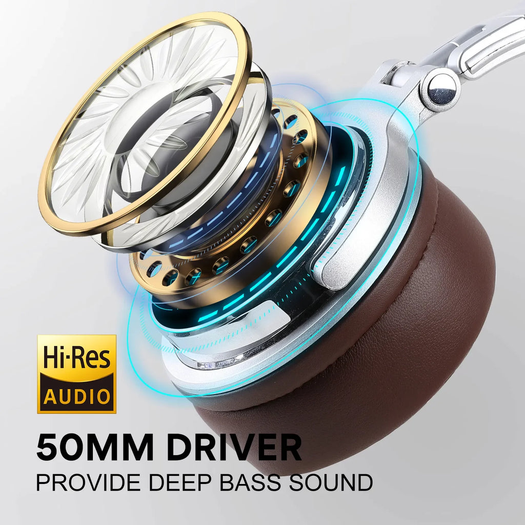 Oneodio Wired HiFi Studio DJ Headphones – Over-Ear Hi-Res with Mic for AMP, Guitar & Phone