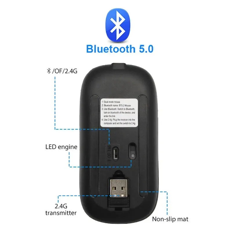 Urban Techy Wireless RGB Mouse – Rechargeable Bluetooth & USB, 3600 DPI