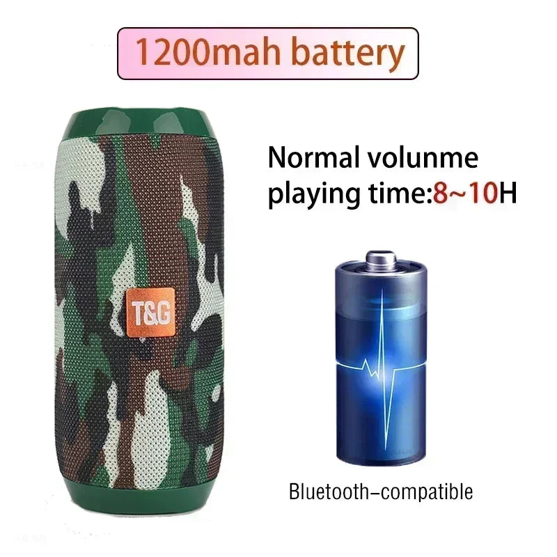 Urban Techy Portable Wireless Bluetooth Speaker – Waterproof Subwoofer, FM Radio & TF